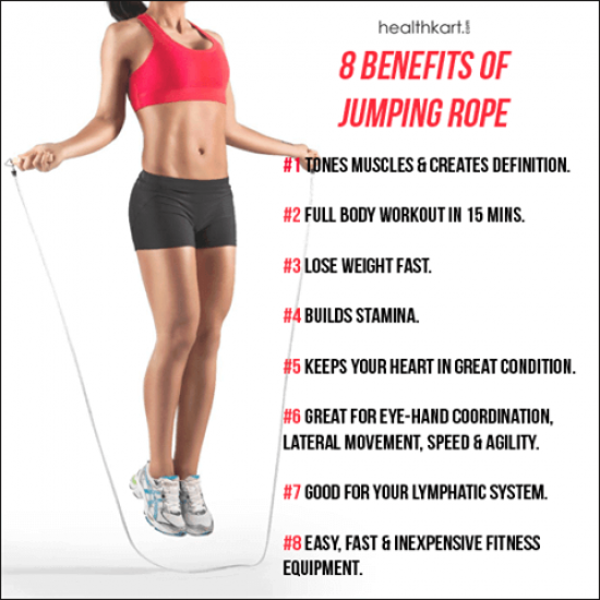 Skipping Rope for Men, Women & Children - Jump Rope for Exercise Workout & Weight Loss - Tangle Free Jumping Rope for Kids